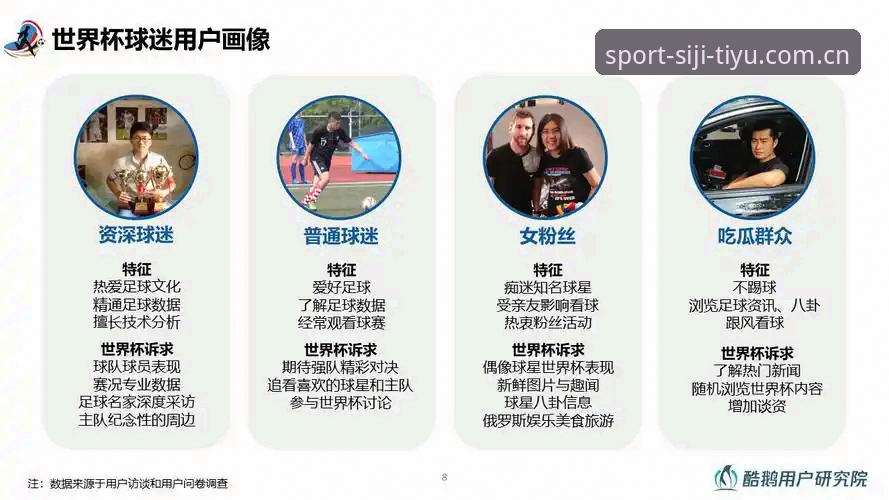 2026四季体育体育数据平台 资深用户实战经验分享:曼联中场双星交易背后的数据洞察与四季体育平台分析
